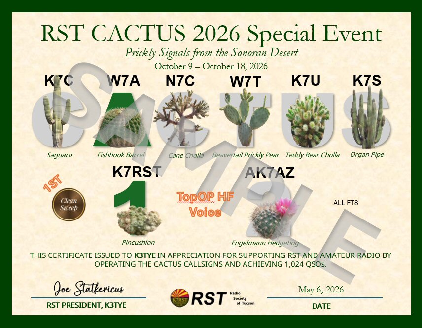 Example CACTUS Operator Certificate